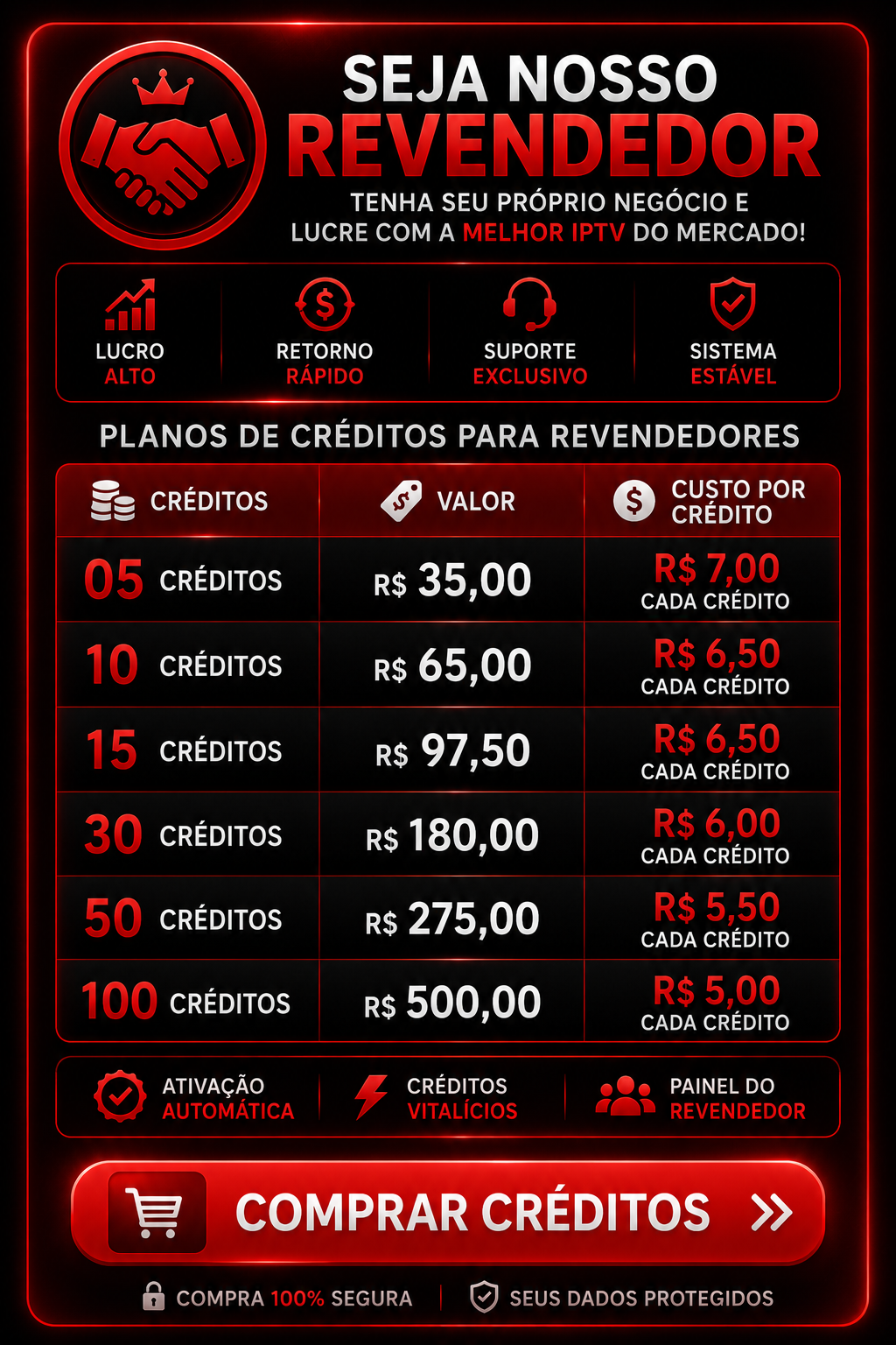 Revenda de IPTV Barato