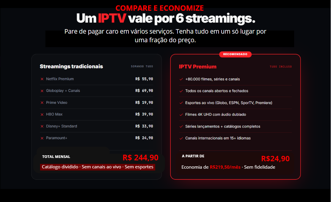 UM IPTV VALE POR 6 STRREAMINGS